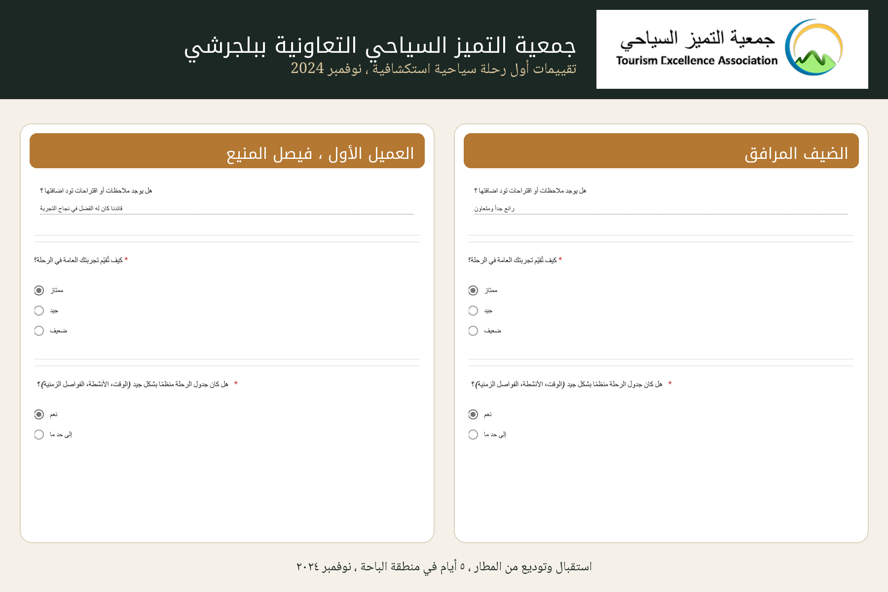 استقبال أول رحلة سياحية استكشافية لمنطقة الباحة لمدة خمسة أيام